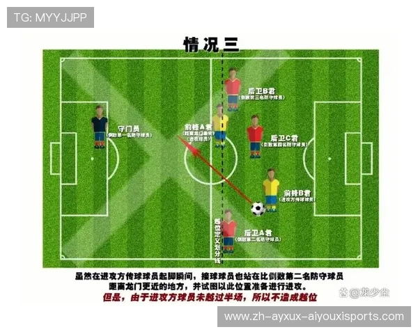 足球比赛中的长传战术与快速转换打法